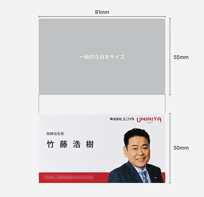 5mmの違いが生む クリエイティブな印象