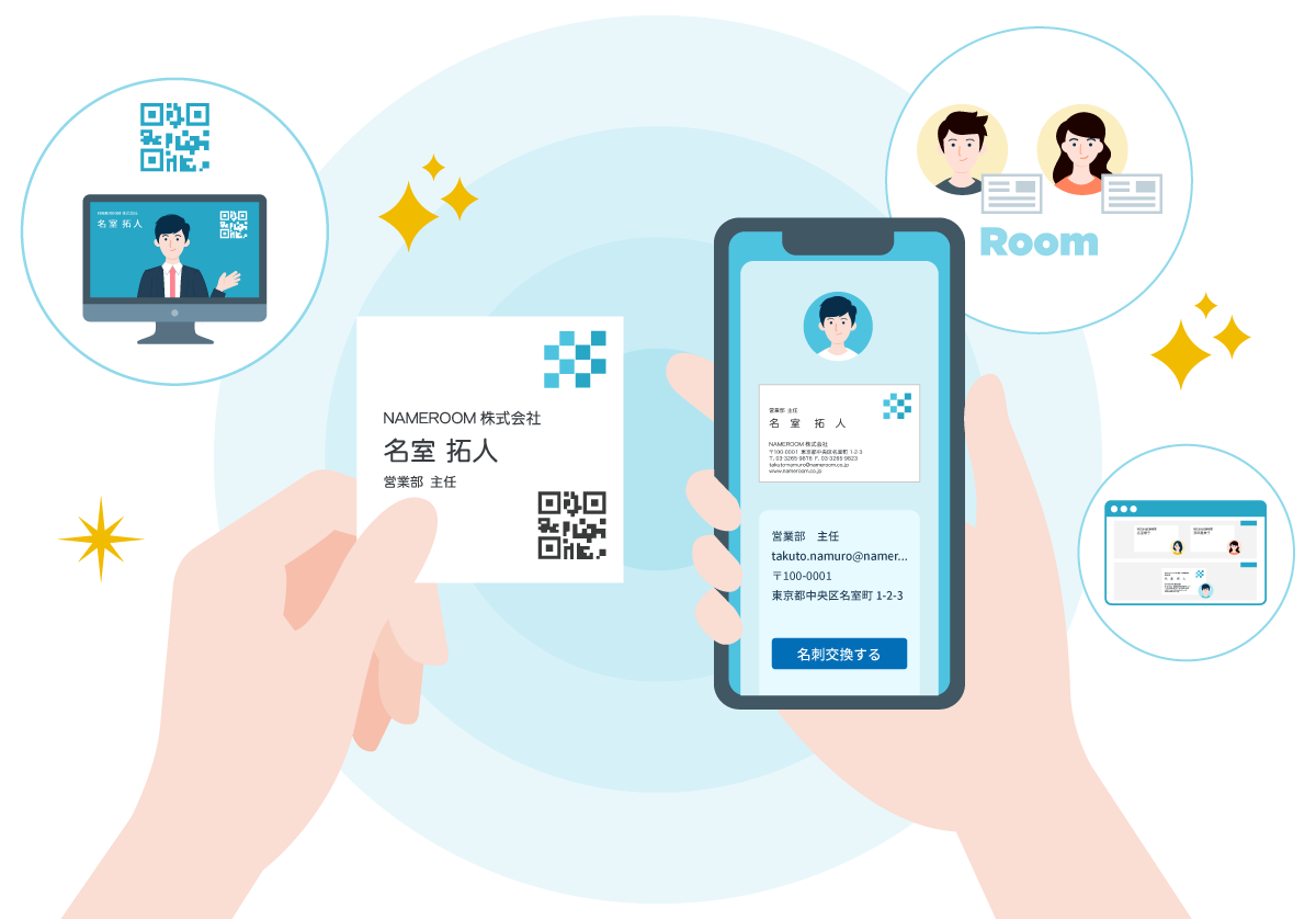 名刺交換