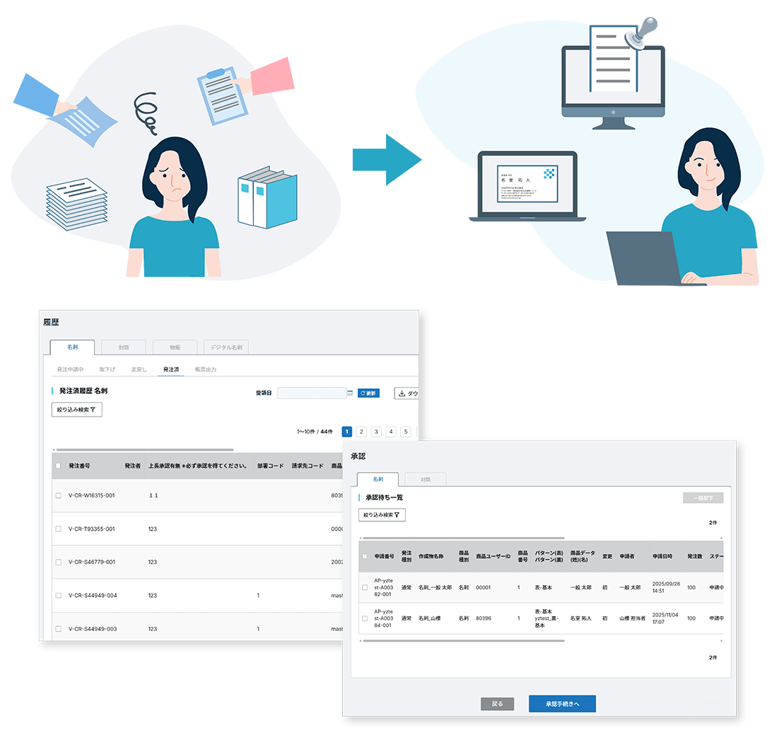 名刺発注のペーパーレス化が、総務・管理部門の業務負担を軽減
