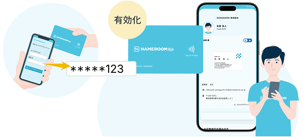 Step 3　NFCカードのアクティベート