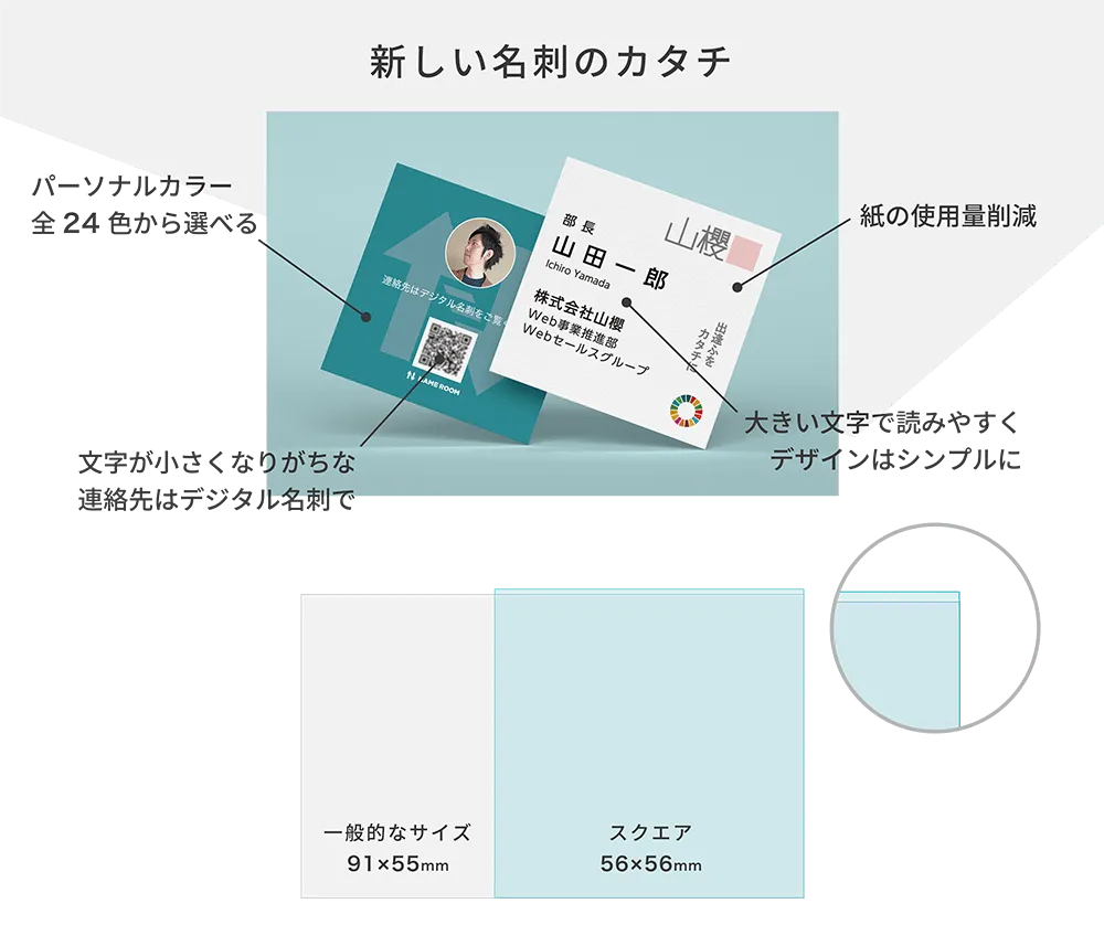 紙を超えて、紙とともに