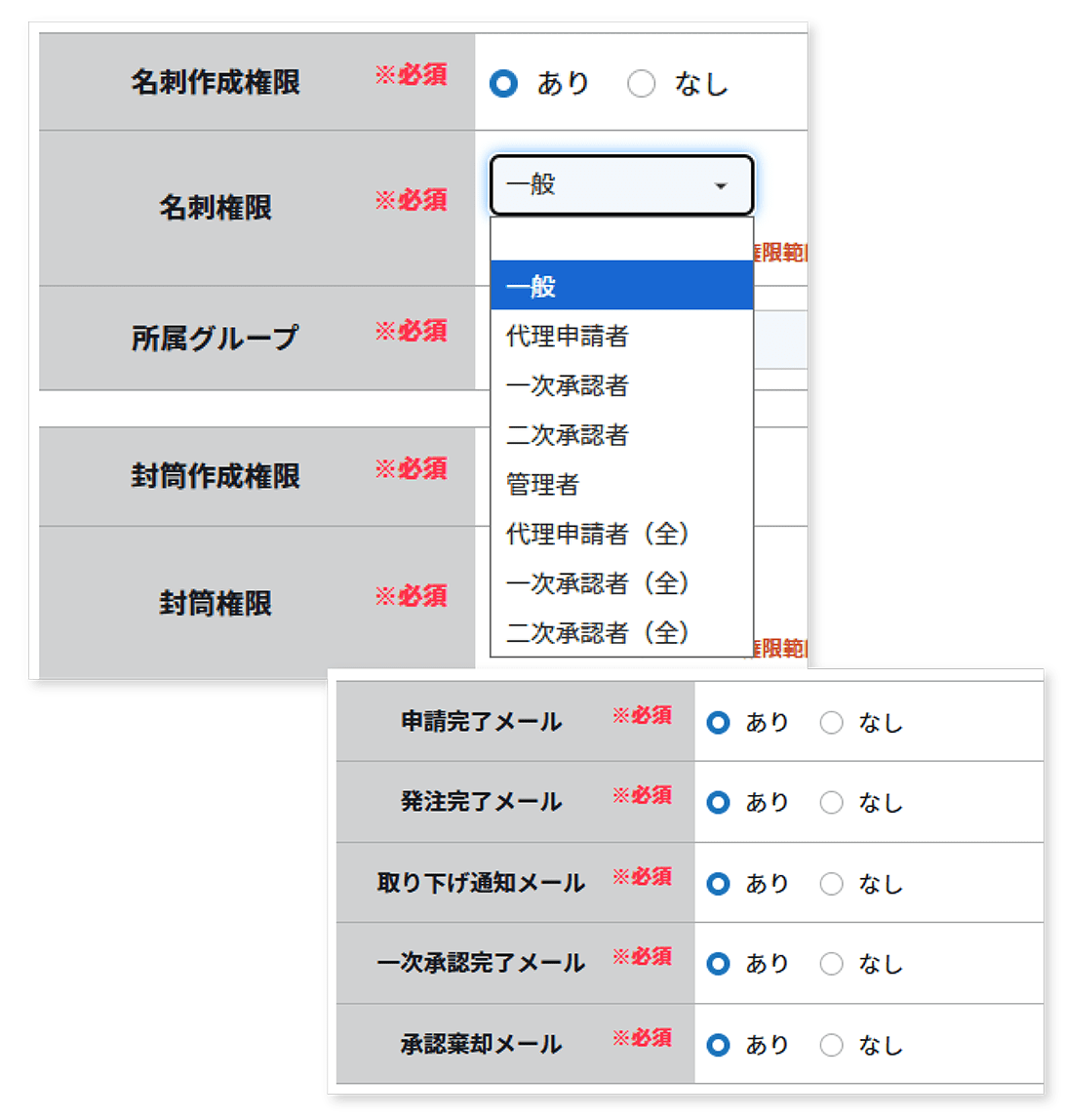 柔軟な承認フローの設定で、上長不在時もスムーズに発注。業務の停滞を防止